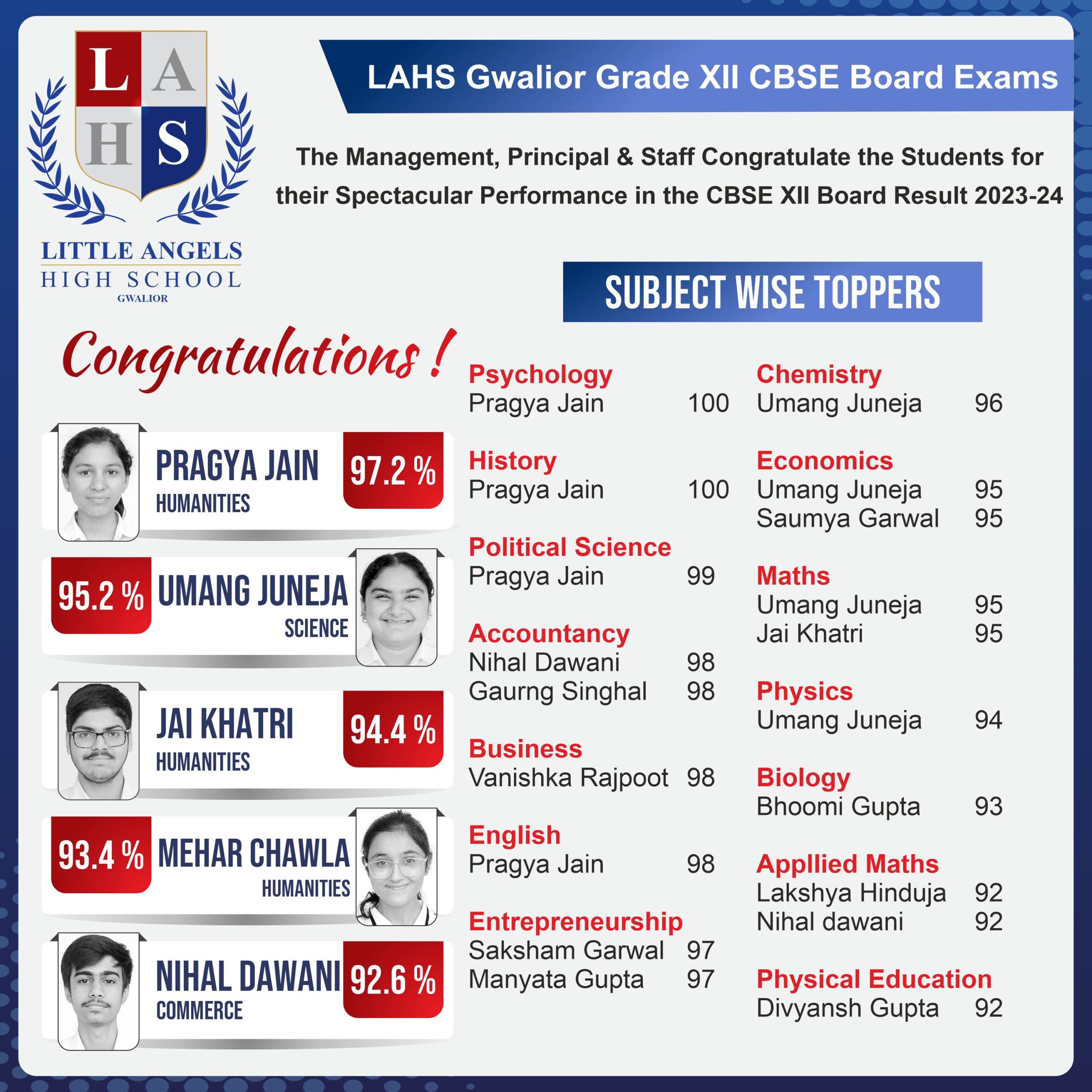 LAHS XII CBSE Board Result 2023-24