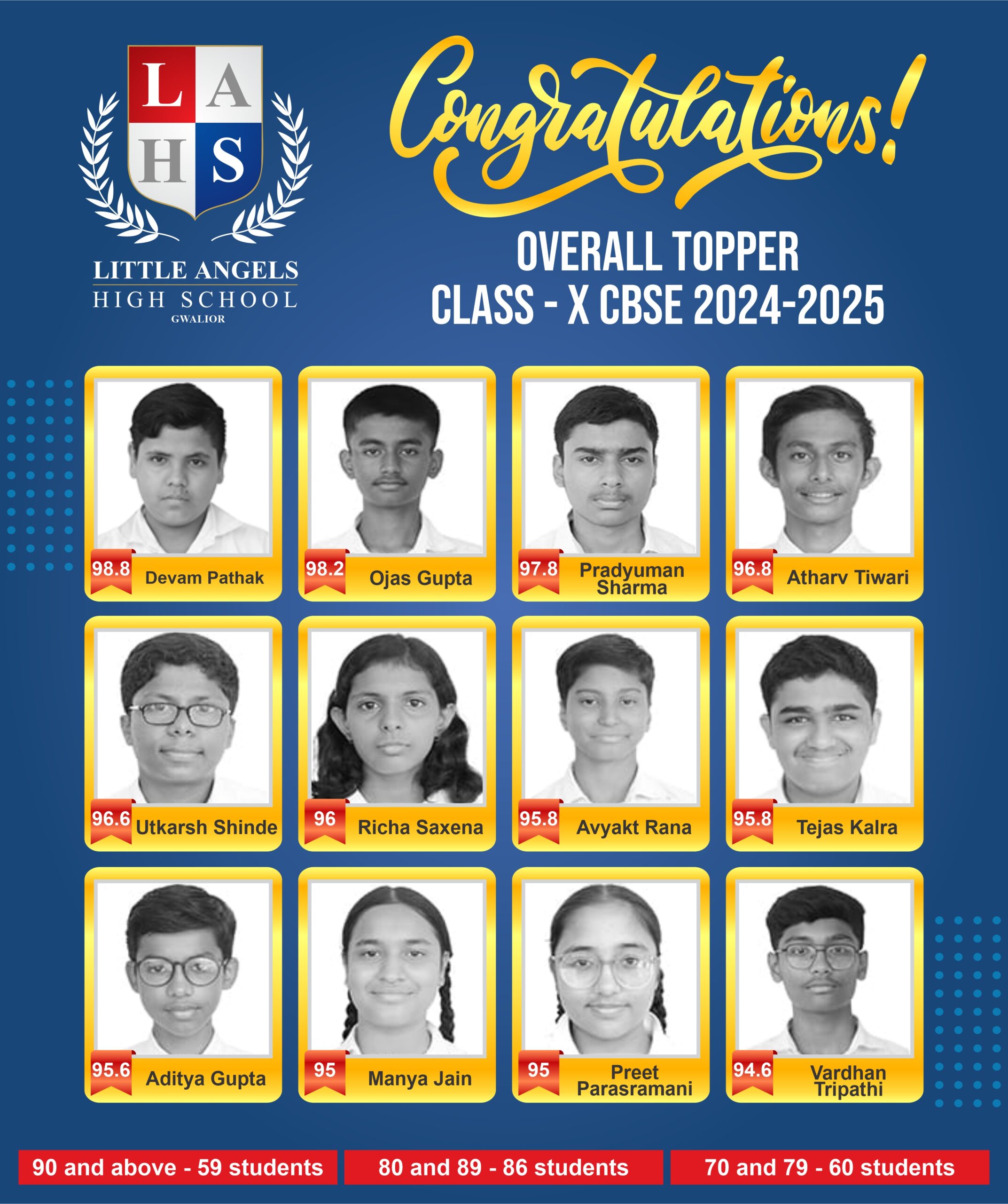 LAHS X CBSE Board Result 2024-25